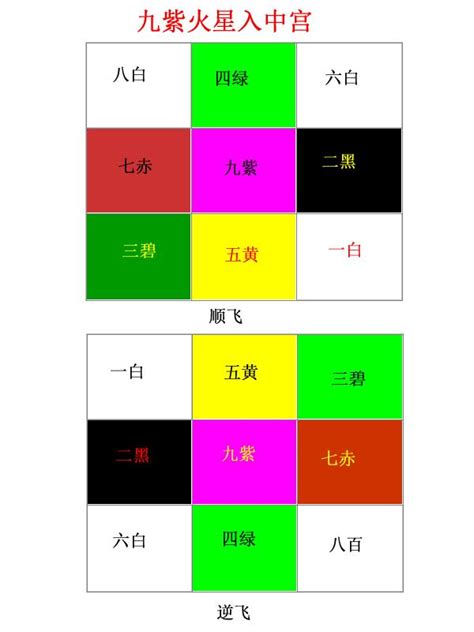 大門顏色招財|大門顏色禁忌！一圖秒懂開運色，招財旺運好運臨門